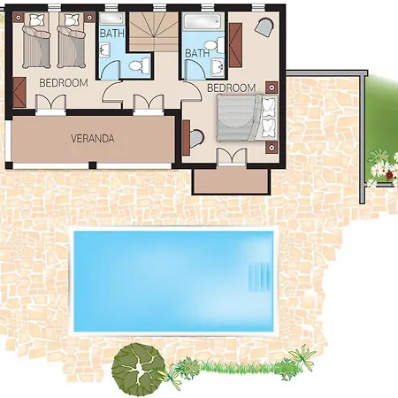 Mastrogiannis Dafne Villa